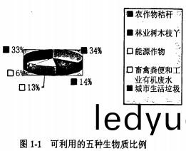 顆粒(li)機(ji)稭(jie)稈(gan)壓(ya)塊機 顆粒(li)機稭(jie)稈壓塊(kuai)機