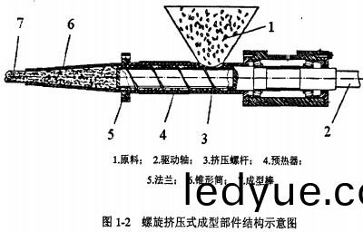 顆粒機(ji)稭(jie)稈(gan)壓塊(kuai)機 顆(ke)粒機(ji)稭(jie)稈(gan)壓(ya)塊機(ji)