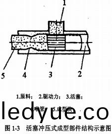 顆粒機稭(jie)稈(gan)壓(ya)塊機(ji) 顆(ke)粒(li)機稭稈壓塊機(ji)
