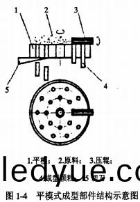 顆(ke)粒(li)機(ji)稭(jie)稈(gan)壓(ya)塊(kuai)機(ji) 顆粒(li)機稭稈壓塊機