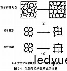 顆粒機稭(jie)稈(gan)壓(ya)塊(kuai)機(ji) 顆粒(li)機(ji)稭稈壓塊機(ji)