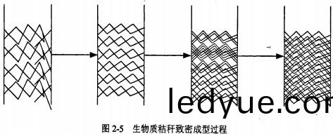 顆粒機稭稈壓塊機