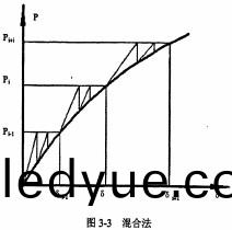 顆粒(li)機稭稈壓塊(kuai)機(ji) 顆粒機稭(jie)稈(gan)壓(ya)塊(kuai)機(ji)