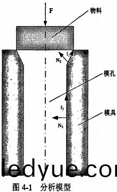 顆(ke)粒機稭稈壓(ya)塊機(ji) 顆(ke)粒(li)機稭稈壓塊機(ji)