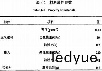 顆(ke)粒(li)機稭稈(gan)壓(ya)塊機(ji) 顆粒機稭(jie)稈(gan)壓塊(kuai)機