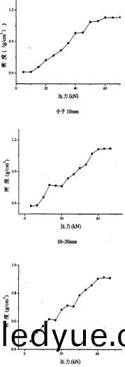 顆(ke)粒機稭(jie)稈(gan)壓塊(kuai)機 顆粒機(ji)稭(jie)稈(gan)壓(ya)塊機