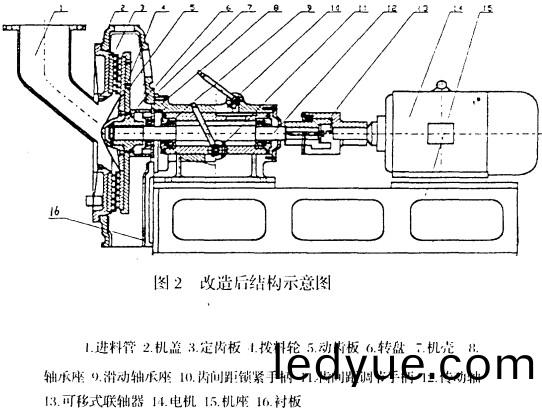顆(ke)粒機(ji)破(po)碎(sui)機