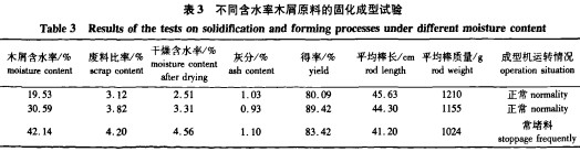 顆(ke)粒(li)機(ji)稭稈(gan)壓塊機(ji) 顆粒機稭稈(gan)壓塊(kuai)機