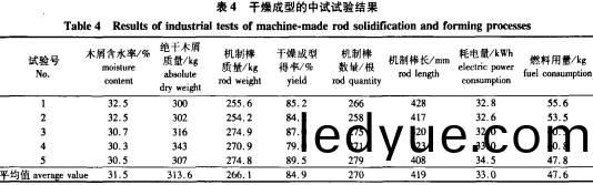 顆(ke)粒機稭稈(gan)壓(ya)塊(kuai)機(ji) 顆粒(li)機(ji)稭(jie)稈壓(ya)塊(kuai)機