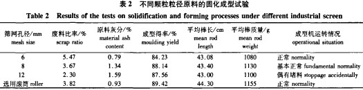 顆粒機(ji)稭稈(gan)壓塊機(ji) 顆粒(li)機(ji)稭(jie)稈(gan)壓塊機