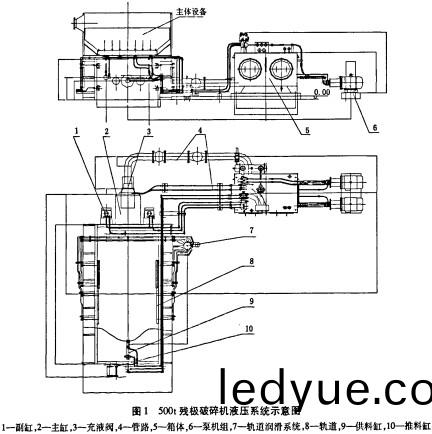 破碎(sui)機(ji)顆(ke)粒(li)機