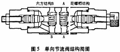 破(po)碎(sui)機(ji)顆粒機 破碎(sui)機(ji)顆粒機