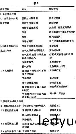 顆粒機破(po)碎機 顆粒機(ji)破(po)碎(sui)機