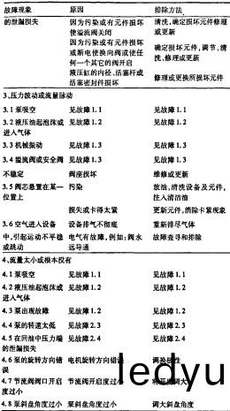 顆粒機破(po)碎機 顆粒機(ji)破碎(sui)機(ji)