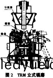 毬(qiu)磨機顆粒(li)機 毬磨機(ji)顆粒機