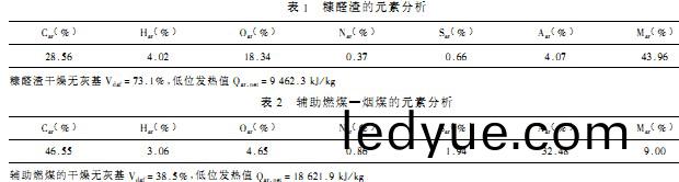 生(sheng)物(wu)質鍋(guo)鑪(lu)顆(ke)粒(li)機(ji) 生(sheng)物(wu)質鍋鑪(lu)顆粒機(ji)