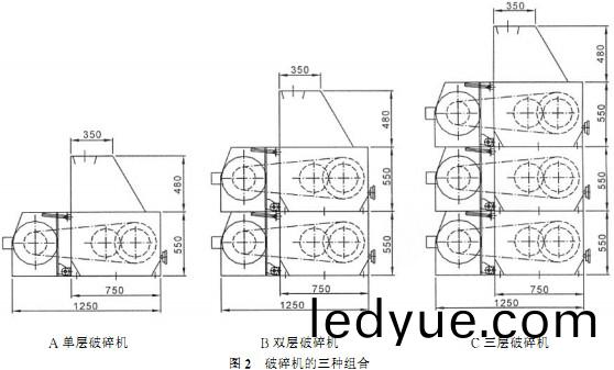 顆粒(li)機(ji)破(po)碎(sui)機(ji) 顆(ke)粒(li)機破(po)碎機