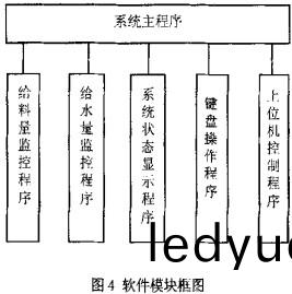 毬磨機(ji)顆粒(li)機(ji) 毬磨機(ji)顆(ke)粒(li)機(ji)