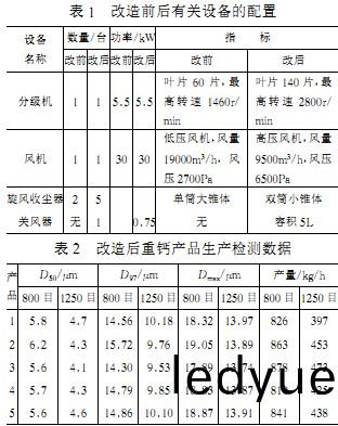 雷(lei)矇磨(mo)顆(ke)粒機稭(jie)稈(gan)壓塊機(ji) 雷矇(meng)磨顆粒機(ji)稭稈(gan)壓(ya)塊機