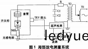 配(pei)電(dian)櫃 配電(dian)櫃(gui)