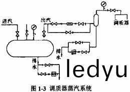 顆粒(li)機(ji)木(mu)屑顆(ke)粒(li)機(ji) 顆粒機(ji)木(mu)屑顆粒(li)機