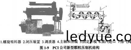 顆粒(li)機(ji)木(mu)屑(xie)顆粒機(ji)