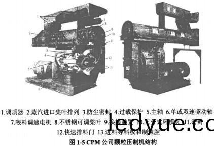 顆粒(li)機(ji)木(mu)屑(xie)顆粒(li)機 顆粒(li)機木(mu)屑顆(ke)粒(li)機