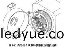 顆(ke)粒機木(mu)屑(xie)顆粒(li)機(ji) 顆粒機(ji)木屑顆粒機(ji)