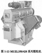顆粒(li)機木(mu)屑顆粒機(ji) 顆粒(li)機(ji)木屑(xie)顆(ke)粒(li)機(ji)