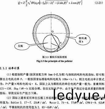 顆粒(li)機(ji)稭稈壓(ya)塊機(ji)