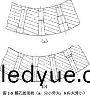 顆(ke)粒(li)機(ji)稭稈壓(ya)塊(kuai)機 顆(ke)粒(li)機稭稈壓塊(kuai)機(ji)