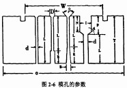 顆(ke)粒(li)機稭(jie)稈壓(ya)塊機(ji) 顆粒機稭稈壓塊機(ji)