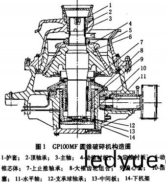 破(po)碎機顆粒(li)機(ji) 破(po)碎(sui)機顆(ke)粒(li)機