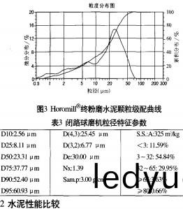 毬(qiu)磨機顆(ke)粒(li)機 毬磨機顆粒(li)機