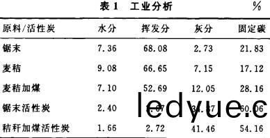 顆粒機(ji)稭稈(gan)壓(ya)塊(kuai)機 顆粒(li)機(ji)稭(jie)稈壓塊機