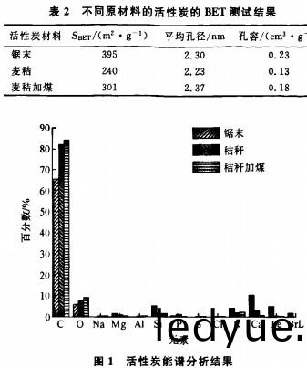 顆(ke)粒(li)機(ji)稭稈壓塊機 顆(ke)粒(li)機(ji)稭(jie)稈壓塊(kuai)機(ji)