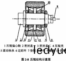 顆粒機(ji)稭稈(gan)壓塊(kuai)機(ji) 顆粒機稭稈壓塊(kuai)機(ji)