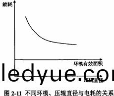 顆粒機稭(jie)稈(gan)壓塊機(ji) 顆粒(li)機稭稈壓塊機(ji)