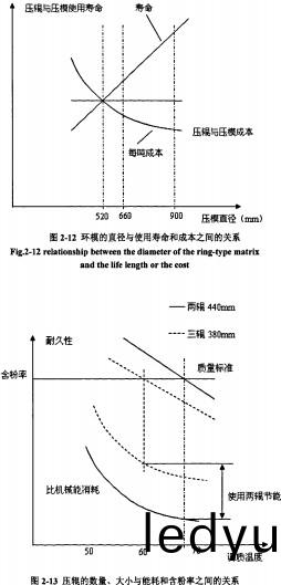 顆粒機稭稈壓(ya)塊機 顆粒(li)機稭稈壓(ya)塊(kuai)機(ji)
