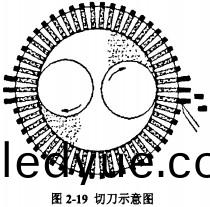 顆粒機稭(jie)稈(gan)壓塊(kuai)機 顆粒機(ji)稭稈壓(ya)塊機(ji)