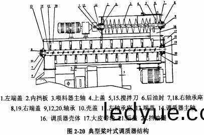 顆粒(li)機(ji)稭稈壓塊(kuai)機(ji) 顆(ke)粒(li)機(ji)稭稈壓塊(kuai)機(ji)