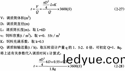 顆(ke)粒機木(mu)屑(xie)顆粒(li)機(ji) 顆(ke)粒(li)機(ji)木屑(xie)顆粒機(ji)