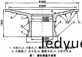 毬磨機雷矇(meng)磨 毬磨(mo)機雷矇磨