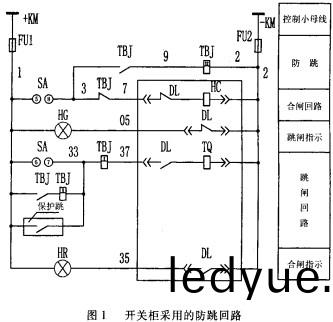 配(pei)電(dian)櫃(gui) 配(pei)電櫃