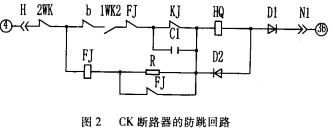 配(pei)電(dian)櫃 配電櫃