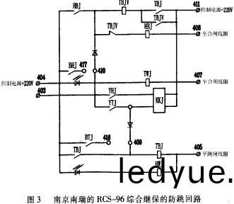 配電(dian)櫃 配電櫃(gui)