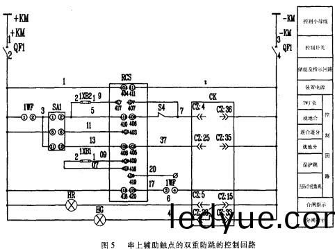 配電(dian)櫃(gui) 配電(dian)櫃(gui)