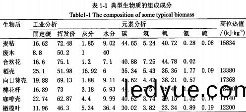 顆粒(li)機稭(jie)稈壓(ya)塊(kuai)機(ji) 顆(ke)粒機稭稈壓(ya)塊機(ji)
