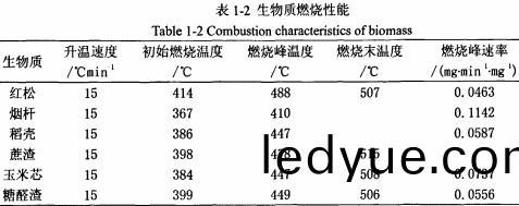 顆粒機(ji)稭(jie)稈(gan)壓(ya)塊機 顆粒機稭稈壓塊(kuai)機