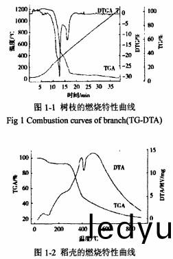 顆(ke)粒機稭(jie)稈壓塊機(ji) 顆(ke)粒機(ji)稭稈(gan)壓(ya)塊(kuai)機(ji)